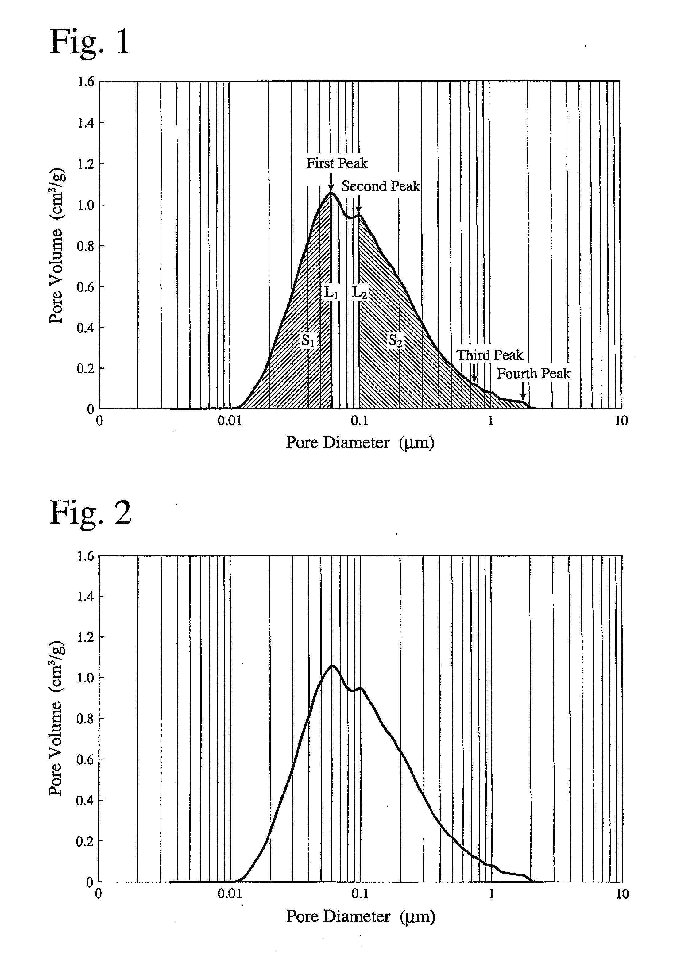 Microporous polyolefin membrane, its production method, battery separator, and battery