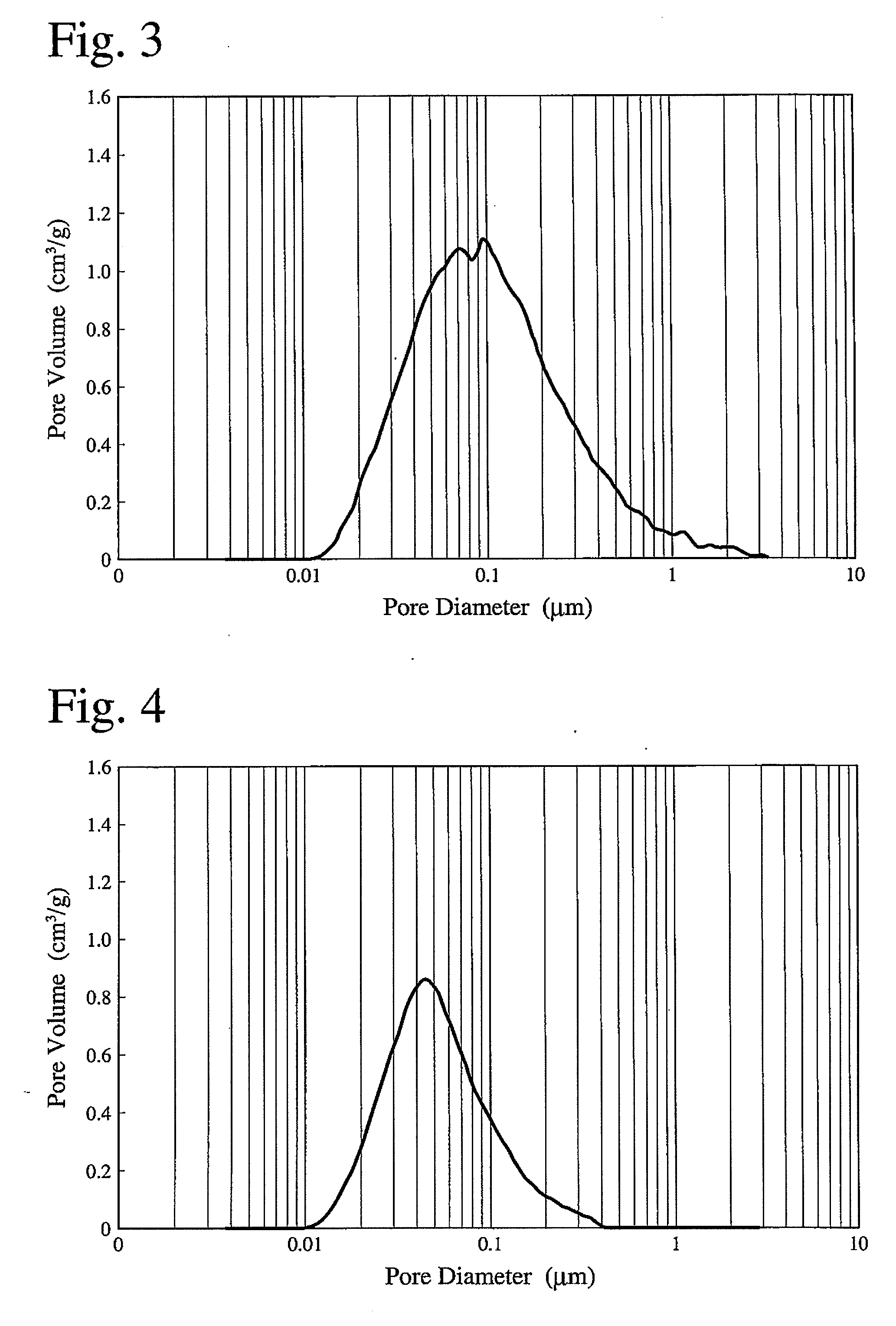 Microporous polyolefin membrane, its production method, battery separator, and battery