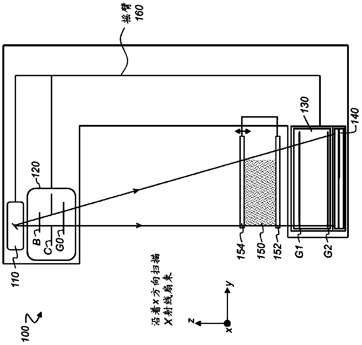 Medical Radiographic Grating Based on Differential Phase Contrast Imaging