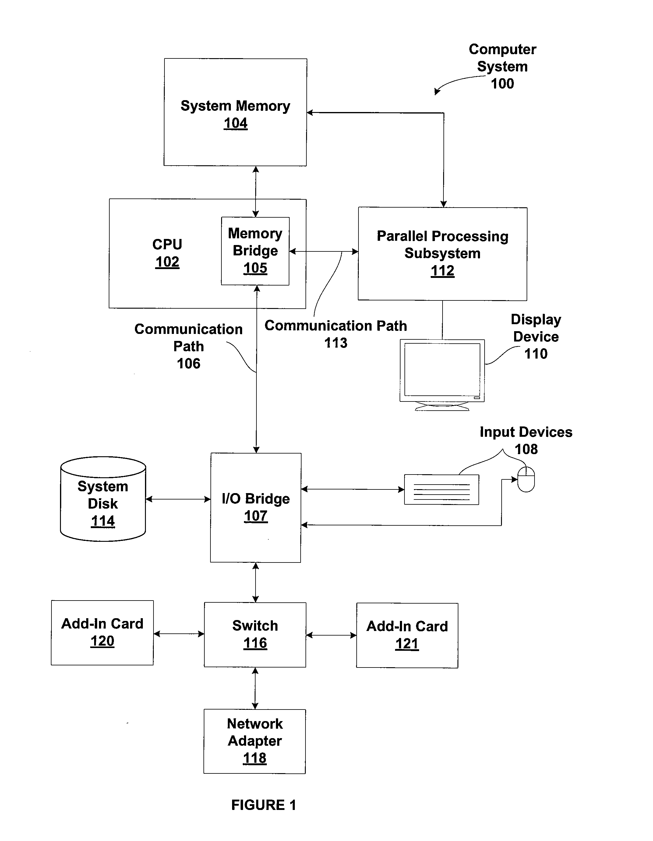 Increasing memory capacity of a frame buffer via a memory splitter chip