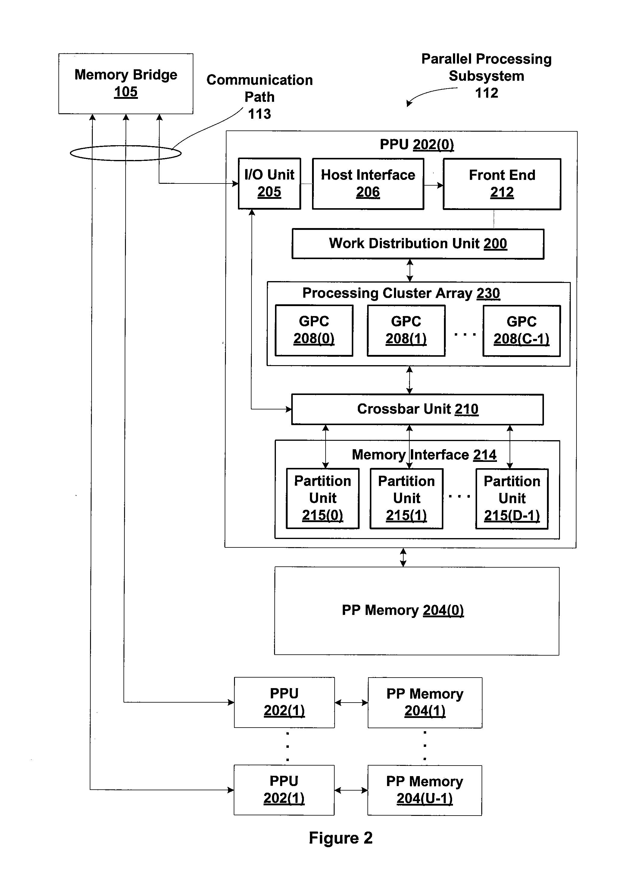 Increasing memory capacity of a frame buffer via a memory splitter chip