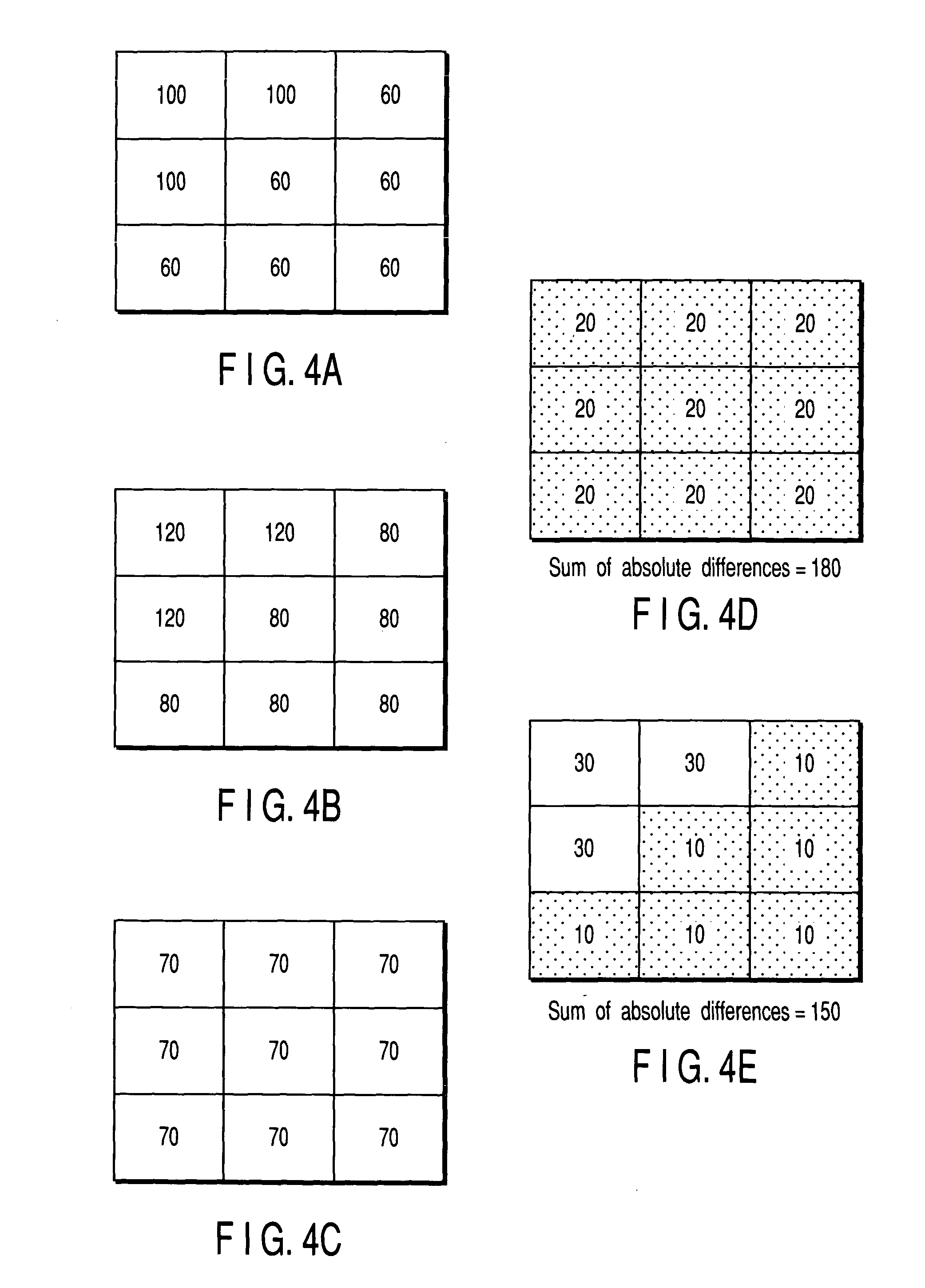 Method of searching for motion vector, method of generating frame interpolation image and display system