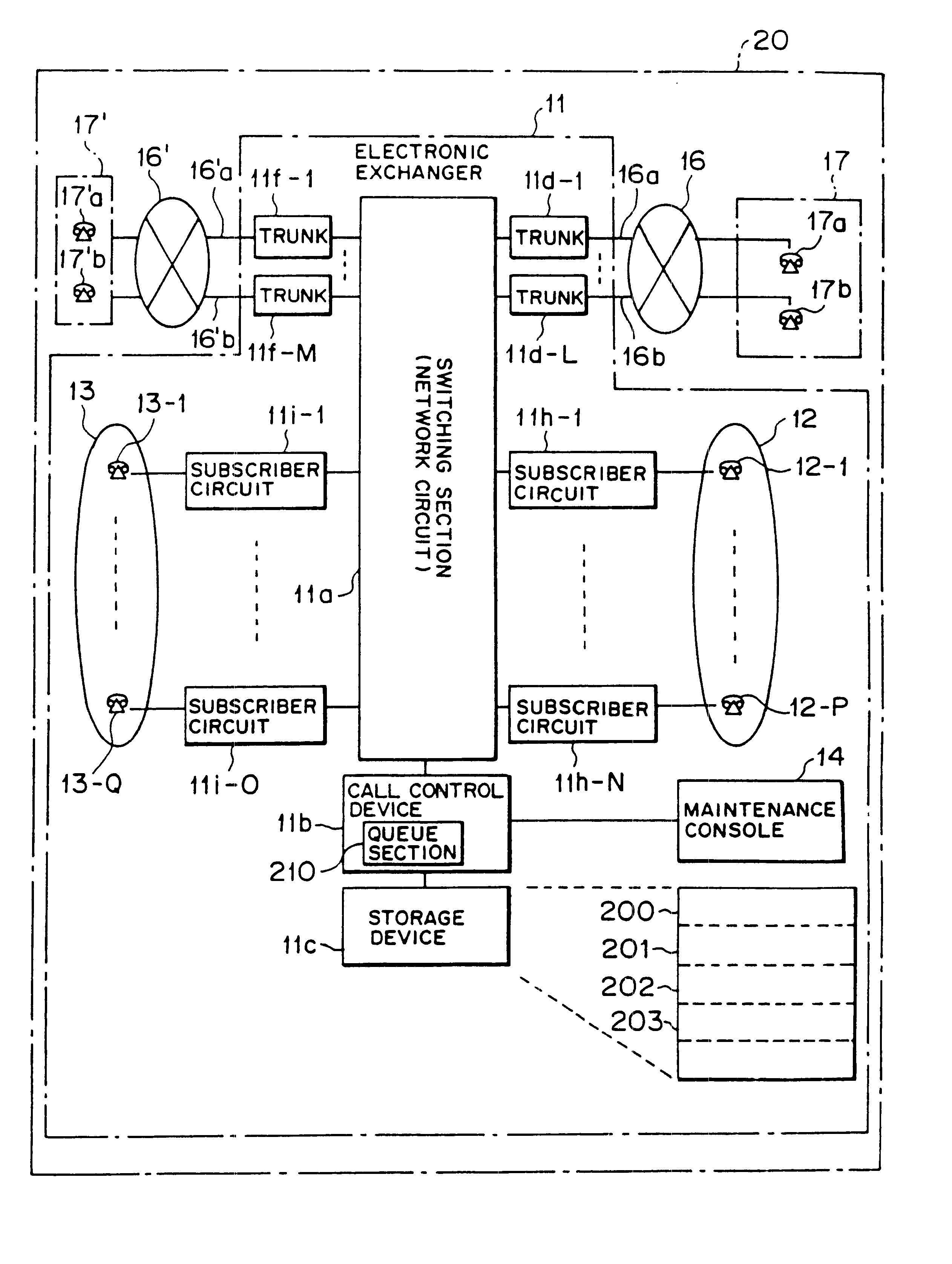 Incoming call processing method, incoming call processing apparatus, and computer-readable recording medium having an incoming call processing program recorded thereon