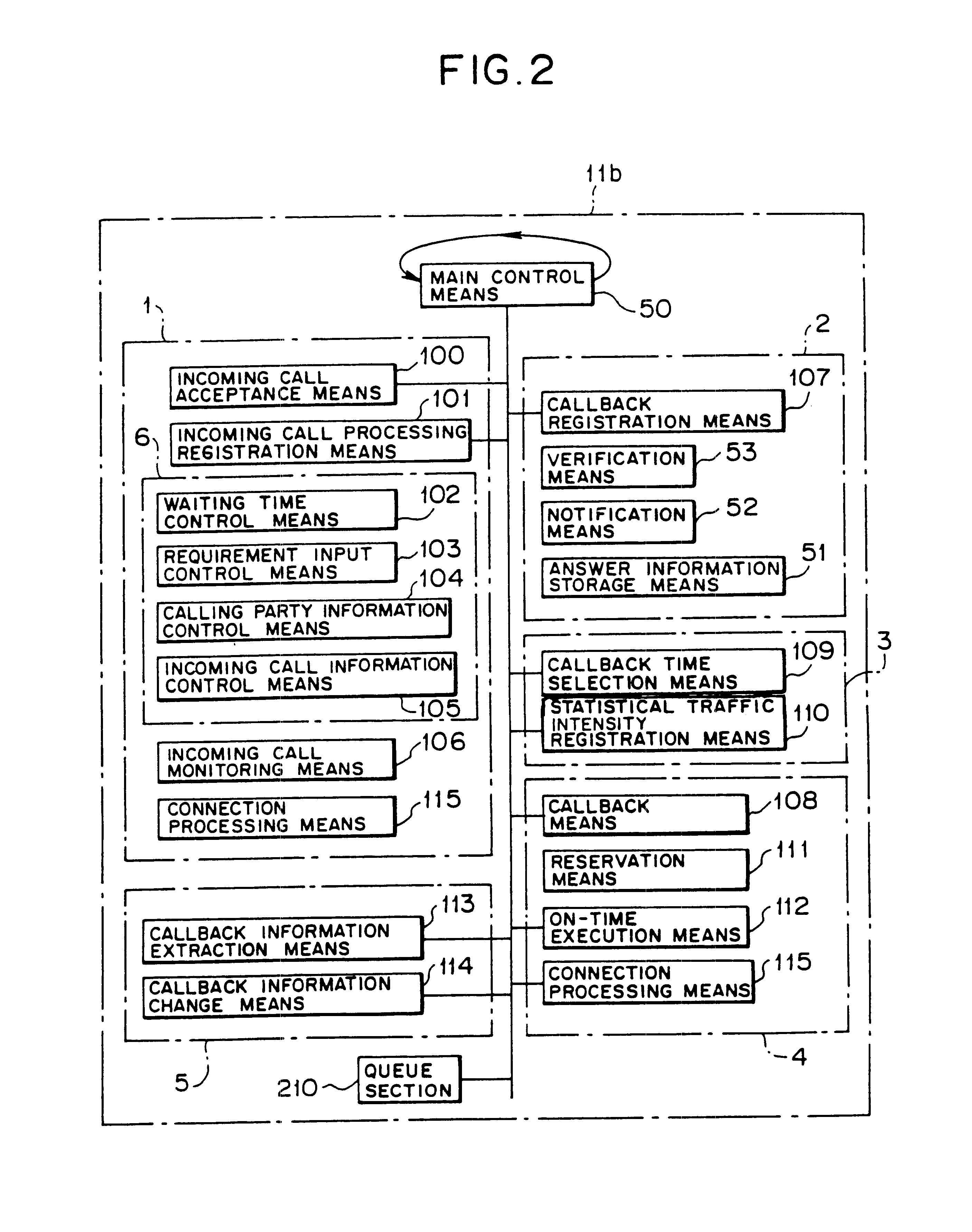 Incoming call processing method, incoming call processing apparatus, and computer-readable recording medium having an incoming call processing program recorded thereon