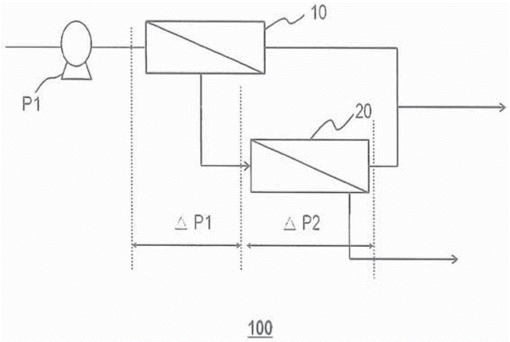 Chemical cleaning method for RO/NF membrane system consisting of two arrays