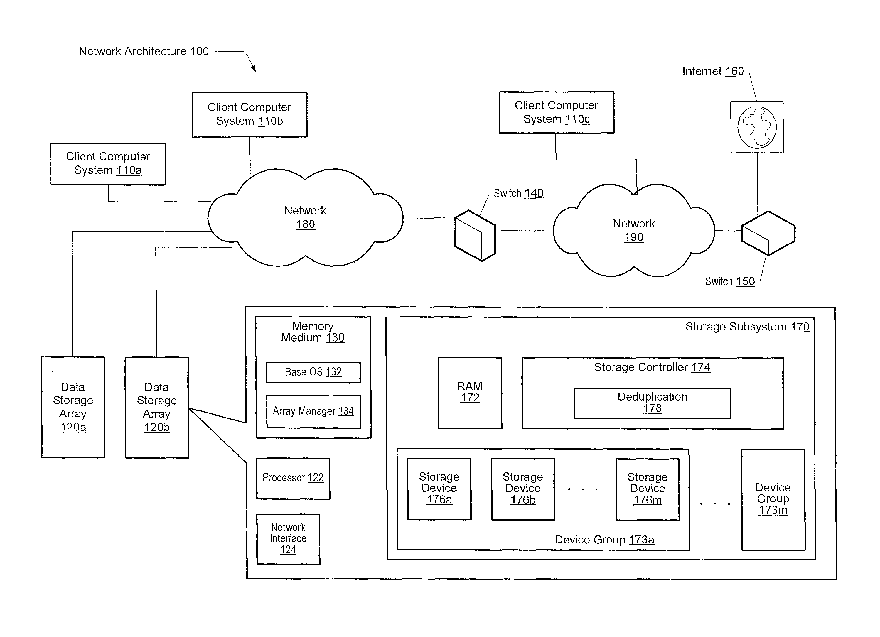 Method for removing duplicate data from a storage array