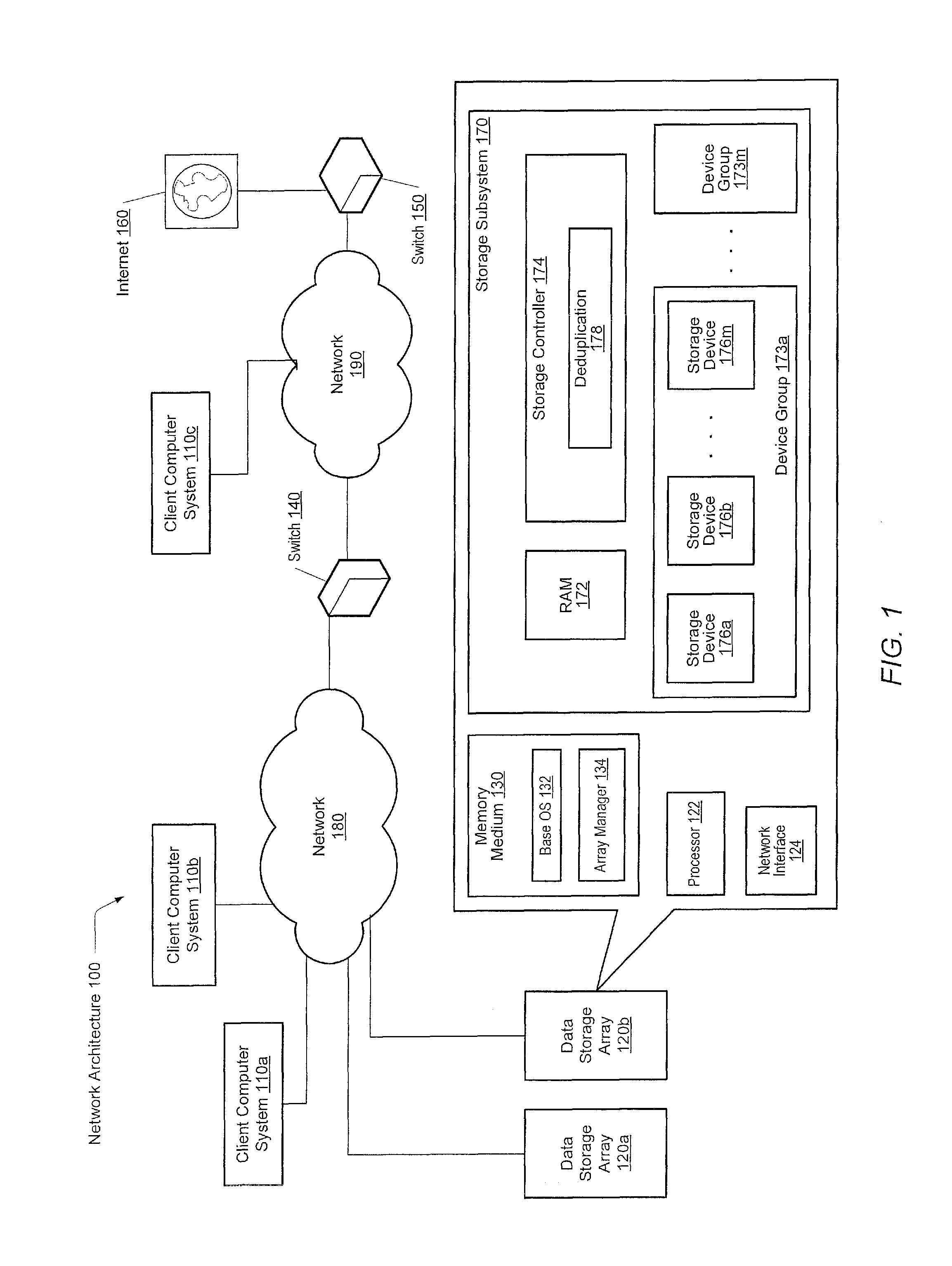 Method for removing duplicate data from a storage array