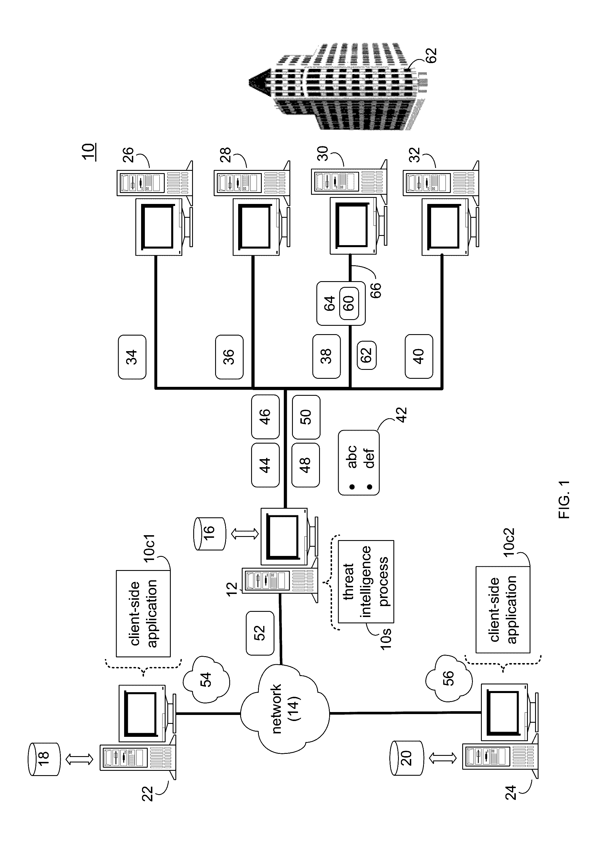 Threat intelligence system and method