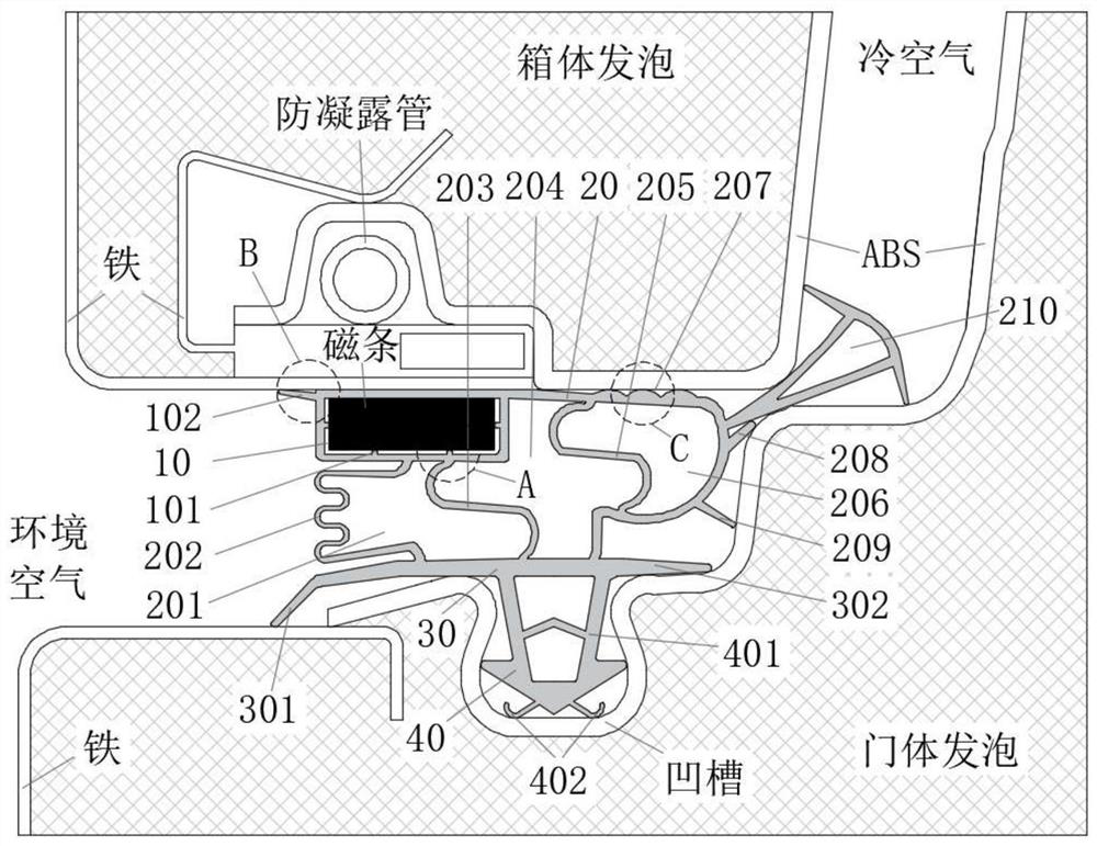 A refrigerator door sealing strip with strong sealing effect