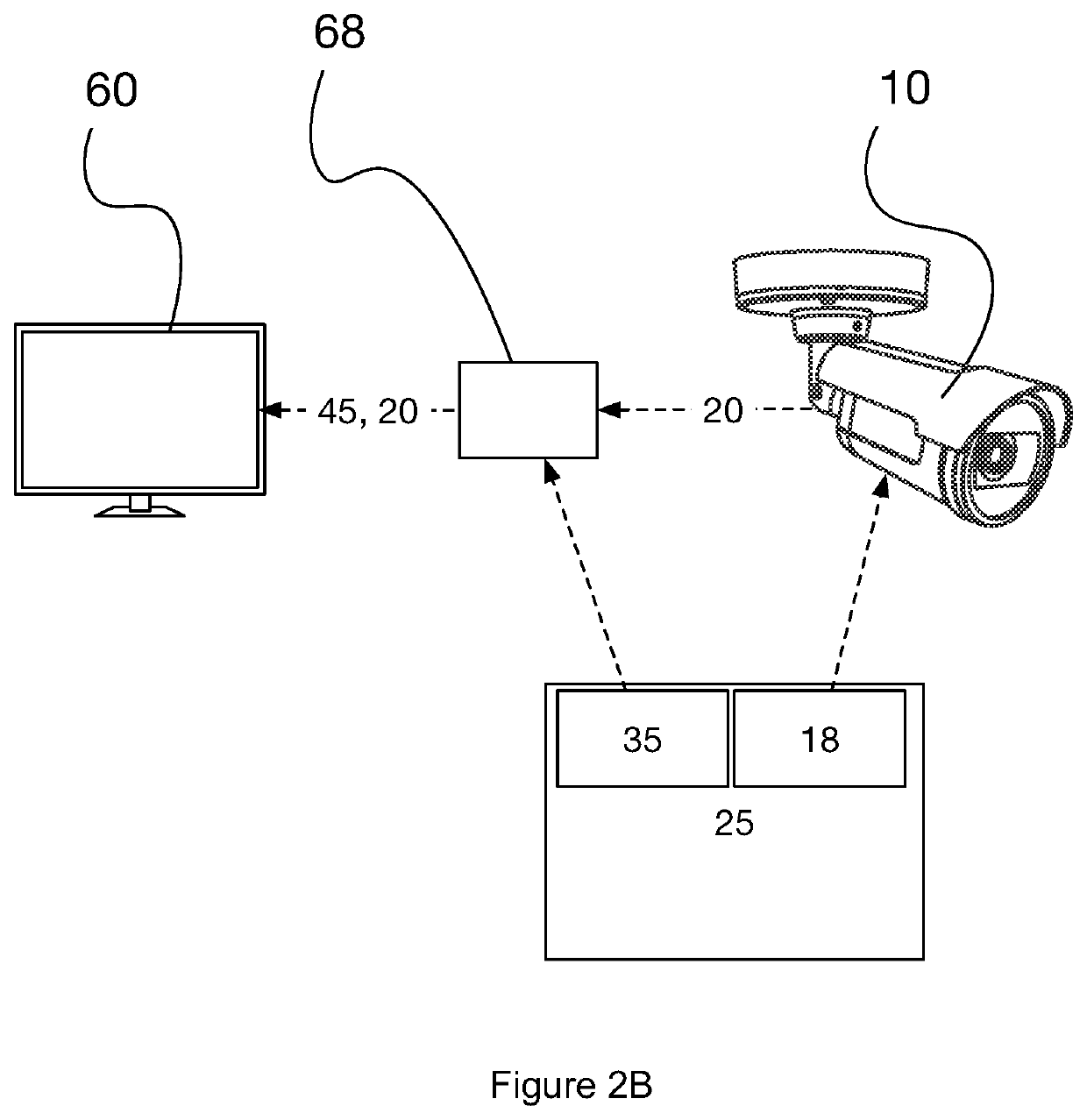 Method of configuring a camera