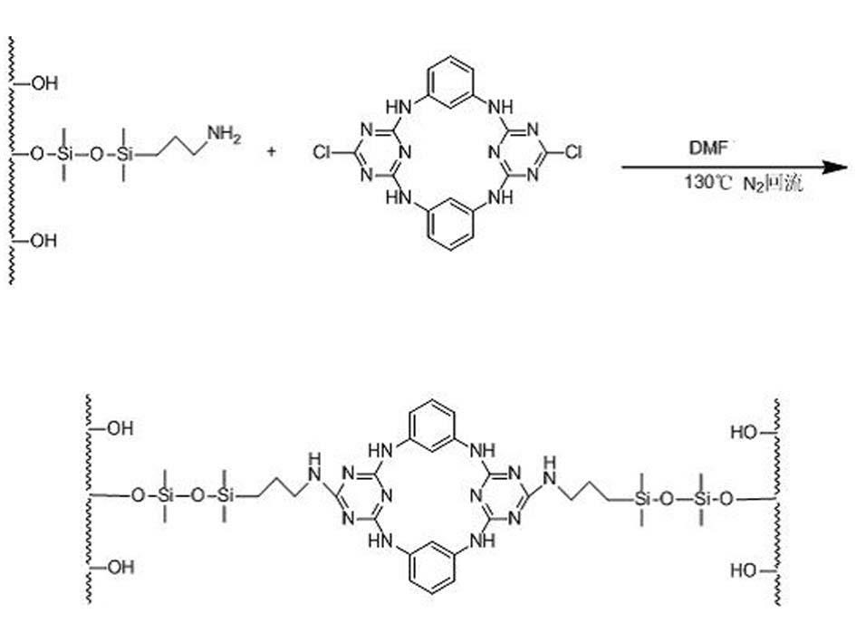 Tetraazacalix [2] arene [2] triazine bonded silica gel stationary phase and preparation method and application thereof