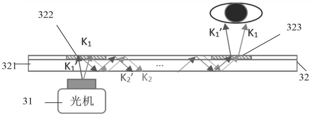 Volume holographic optical waveguide display device and augmented reality display equipment