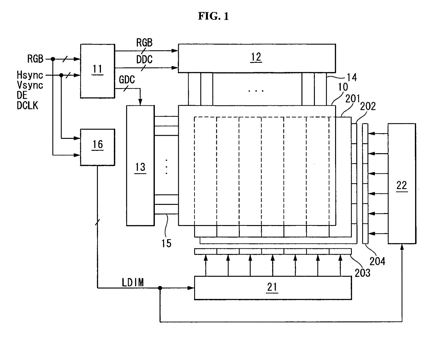 Backlight unit and liquid crystal display using the same