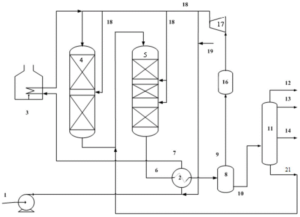 Jet fuel production method