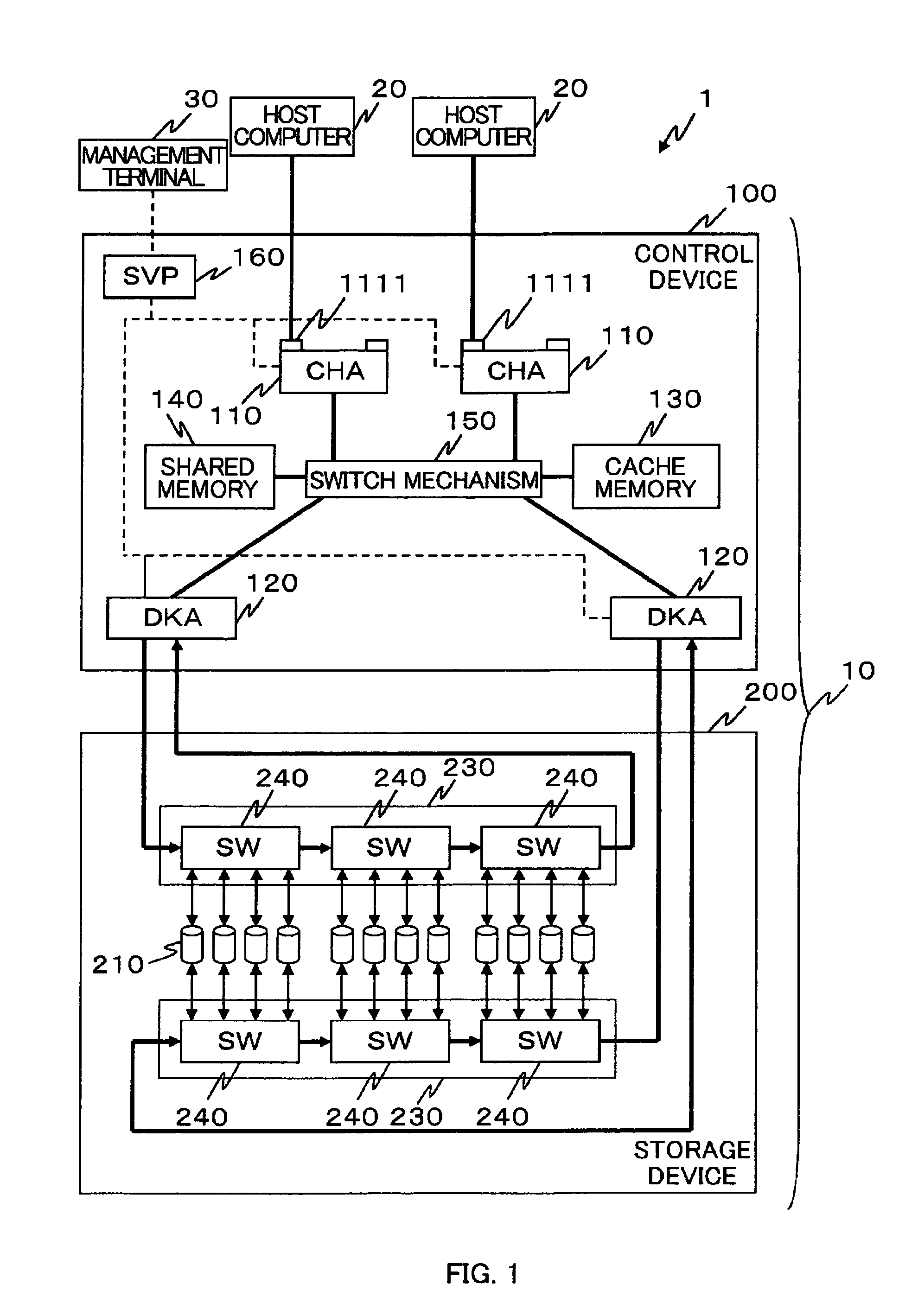 Storage apparatus and data verification method in storage apparatus