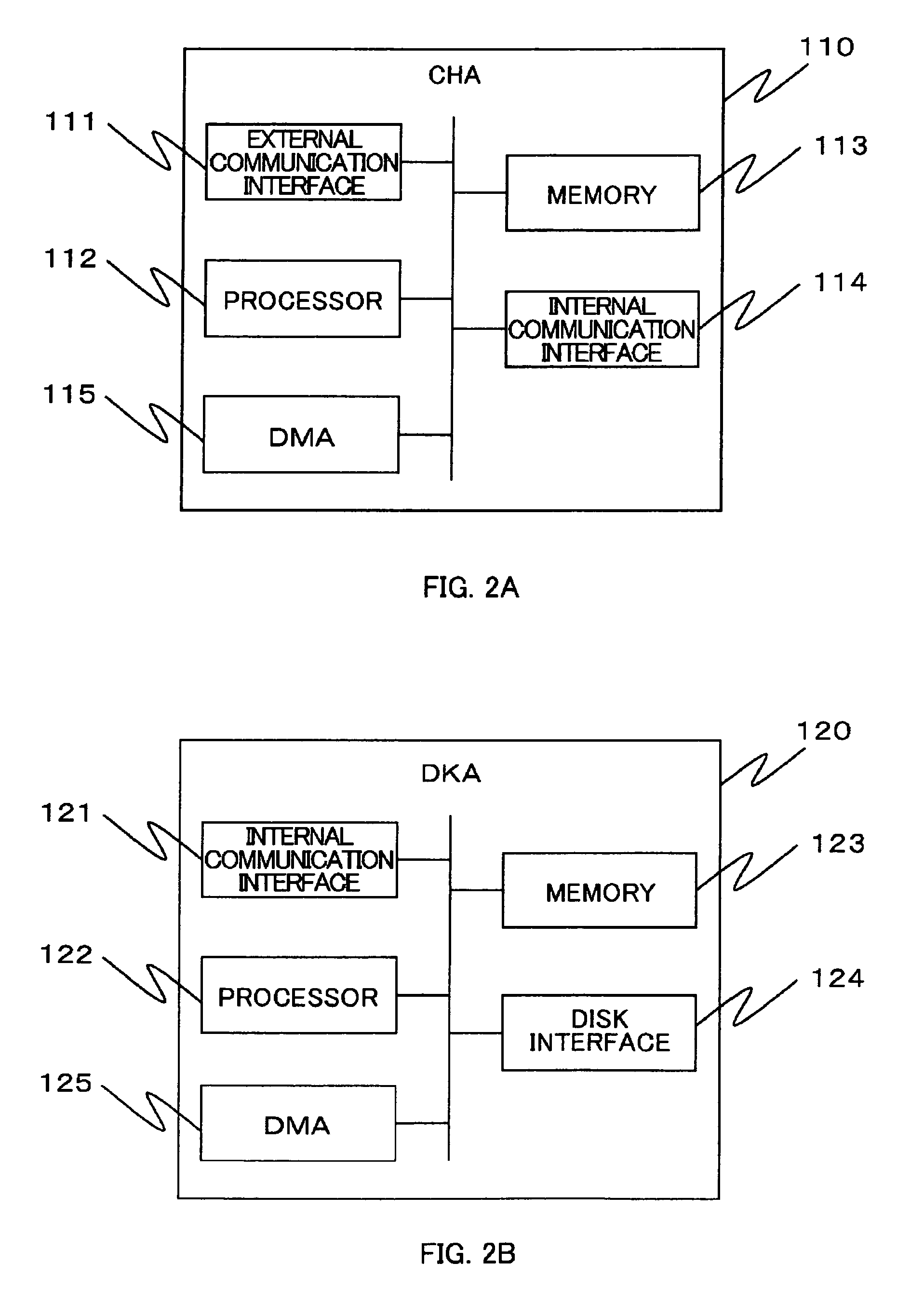 Storage apparatus and data verification method in storage apparatus