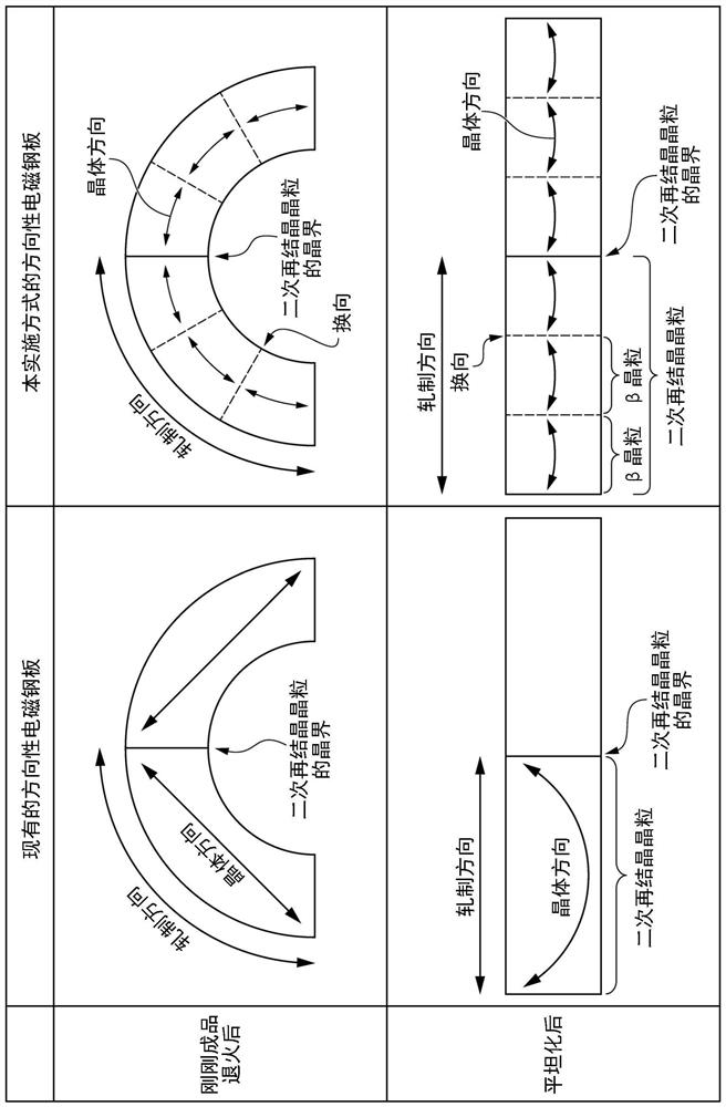 Grain-oriented electrical steel sheet