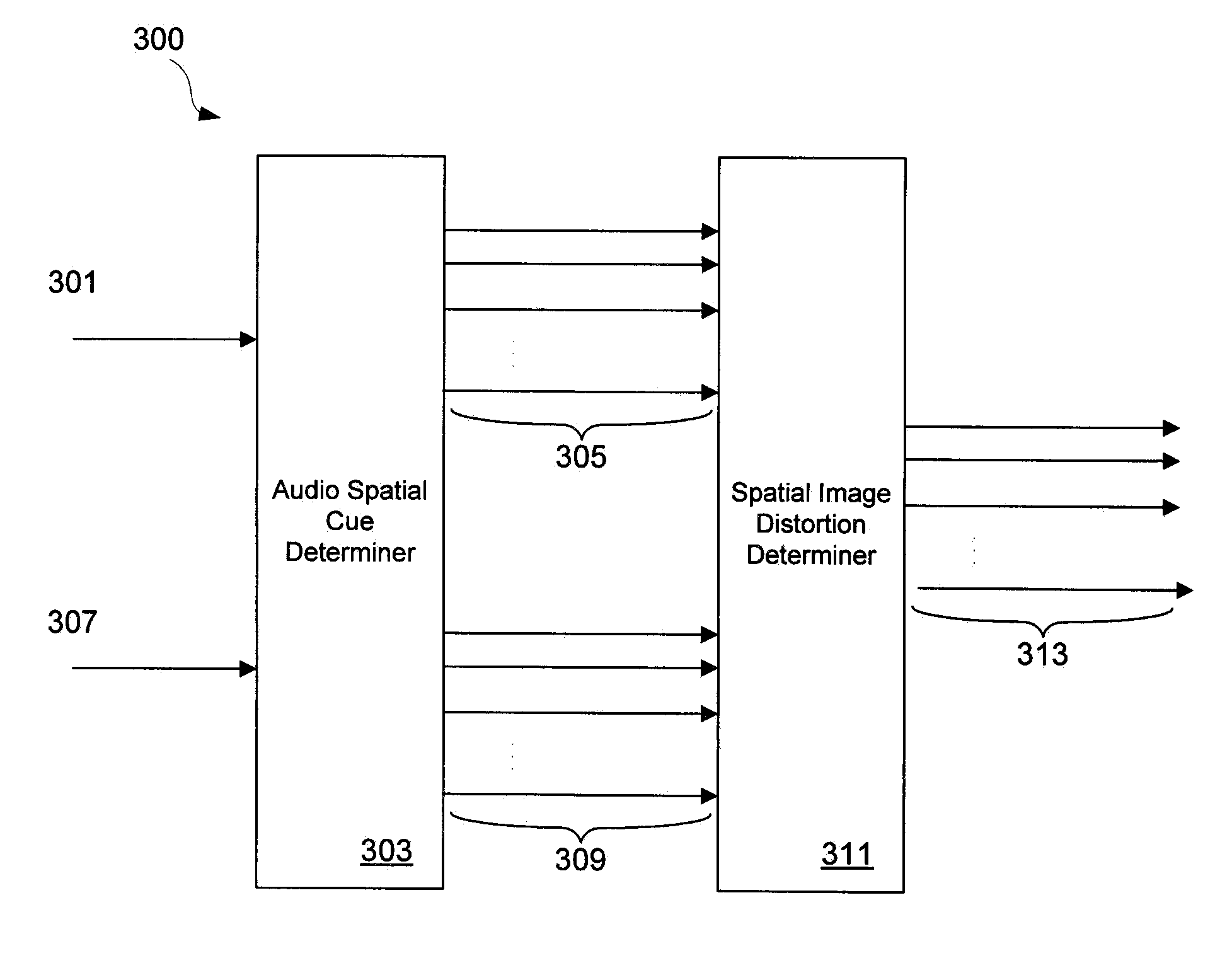 Method and Apparatus for Determining Audio Spatial Quality