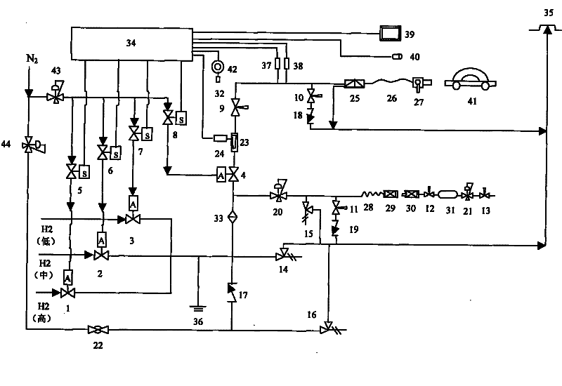 Air entraining system for high-pressure hydrogenation stations