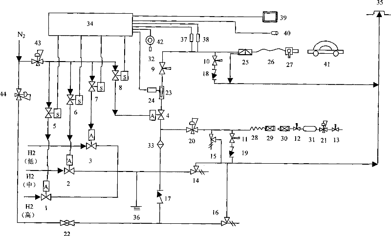 Air entraining system for high-pressure hydrogenation stations