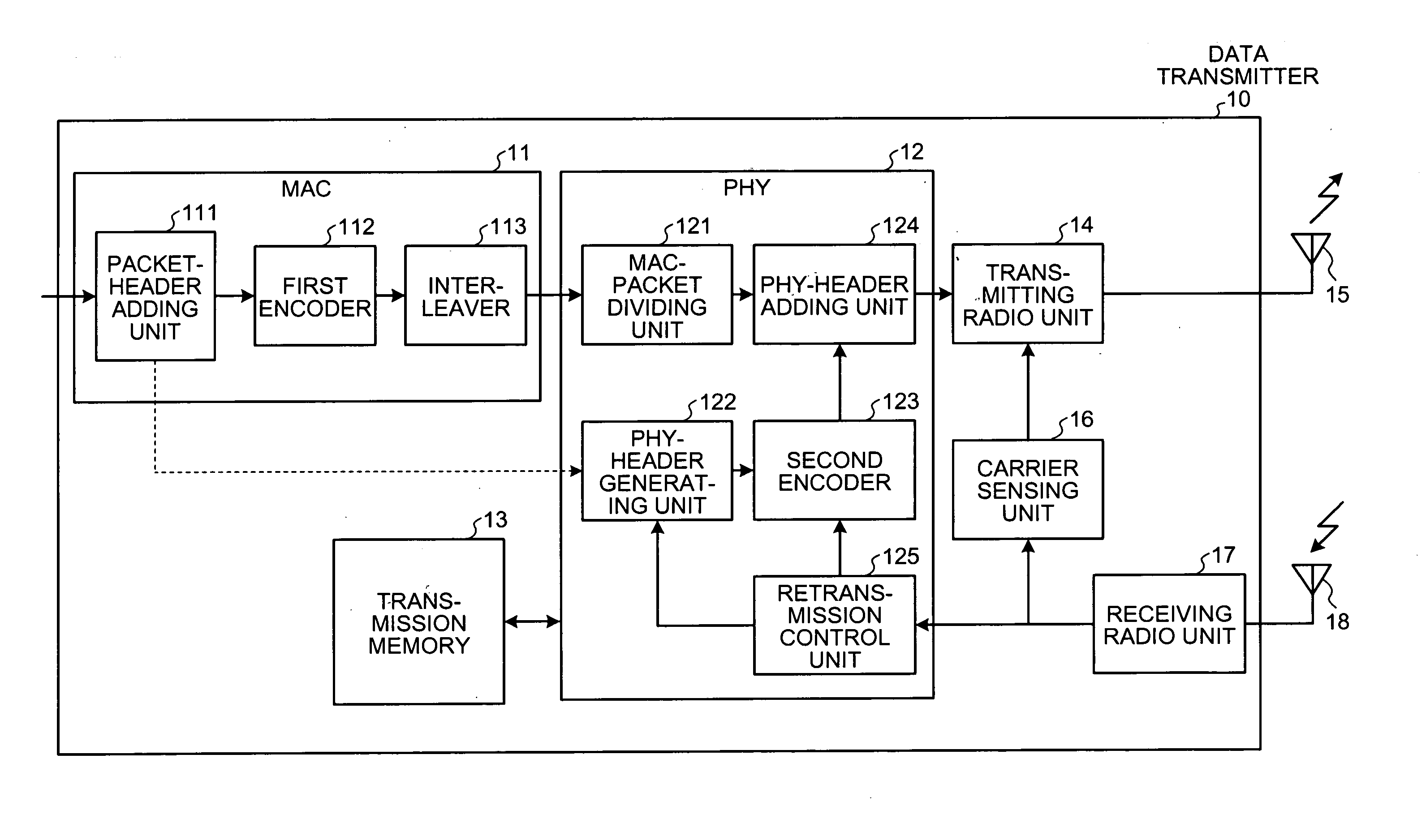 Data transmitting apparatus, data receiving apparatus, and data communication system