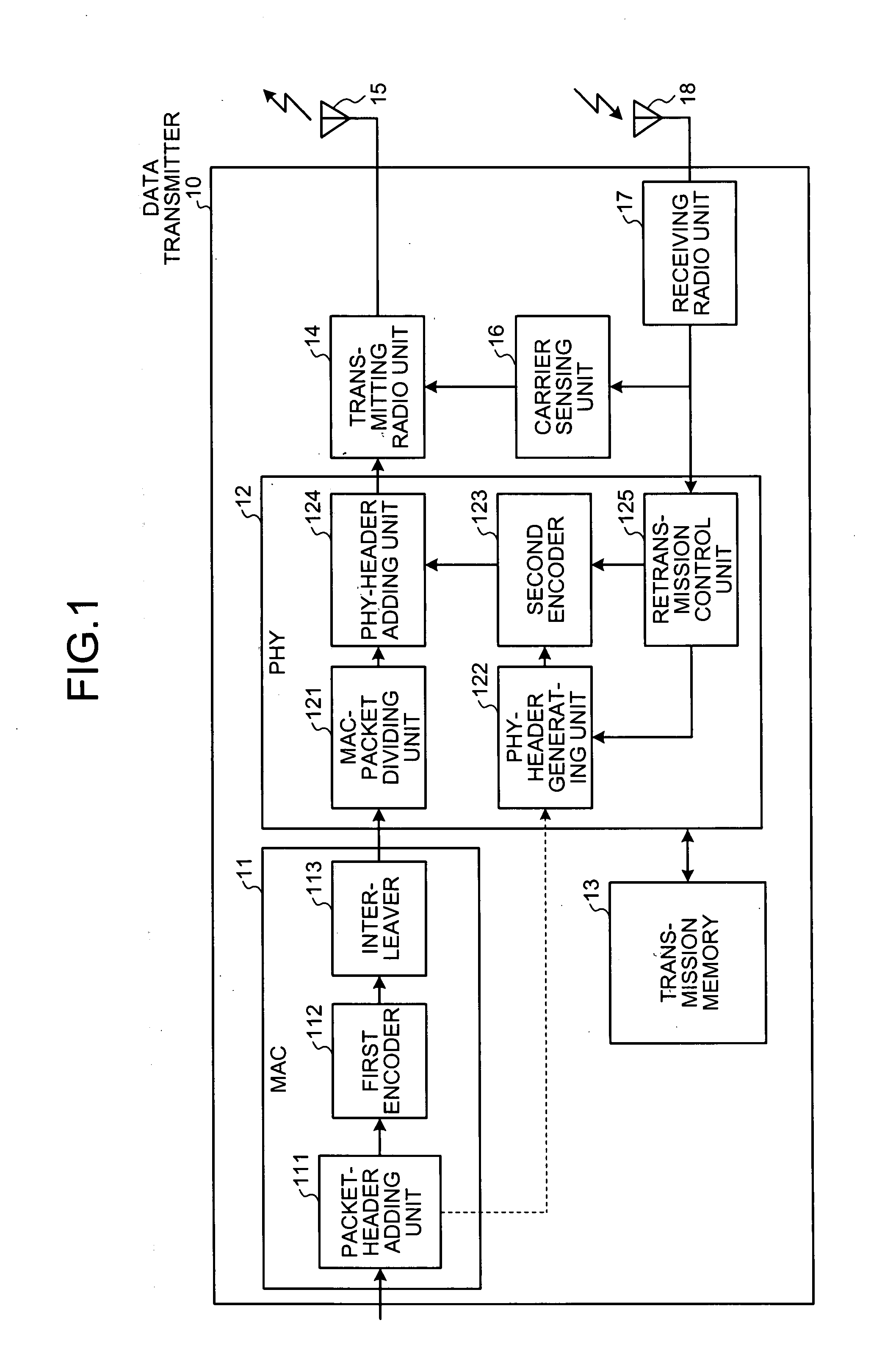 Data transmitting apparatus, data receiving apparatus, and data communication system