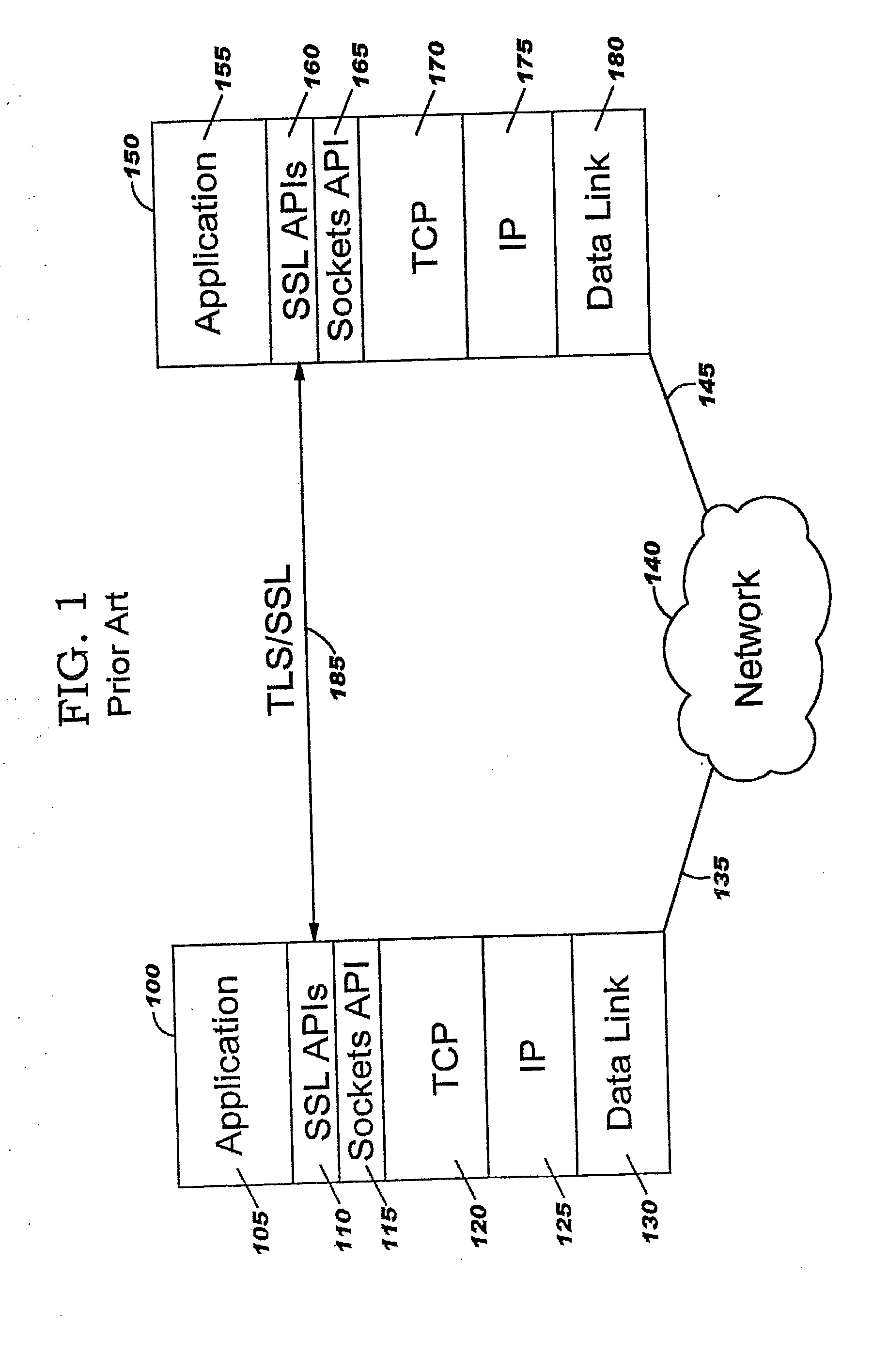 Offload Processing for Secure Data Transfer