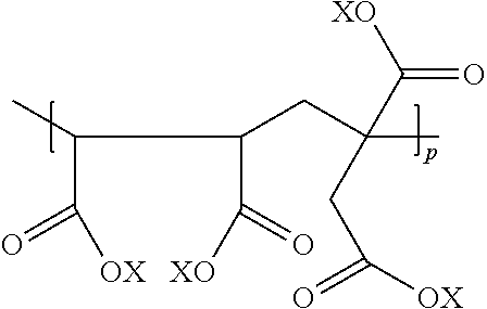 Animal feed and/or water amendments for lowering ammonia concentrations in animal excrement