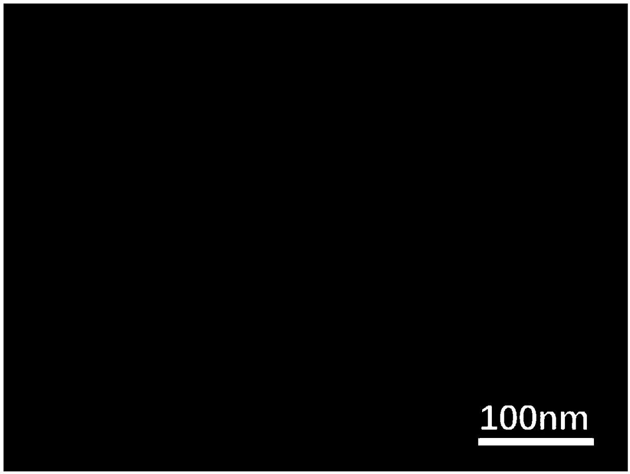 Preparation method of single-layer gold film capable of being used for photocatalytic degradation of 4-nitrophenol