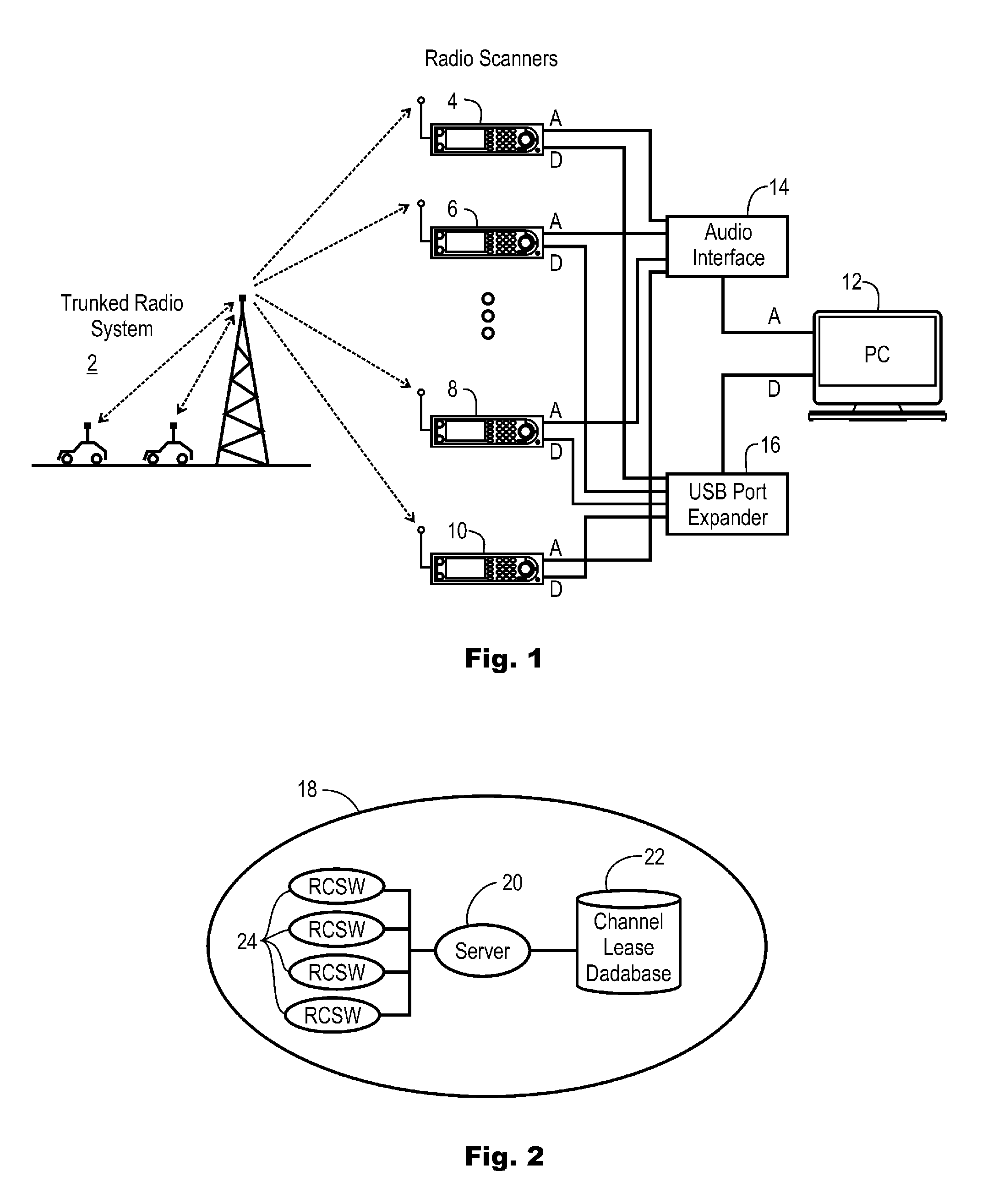 Channel monitoring with plural frequency agile receivers