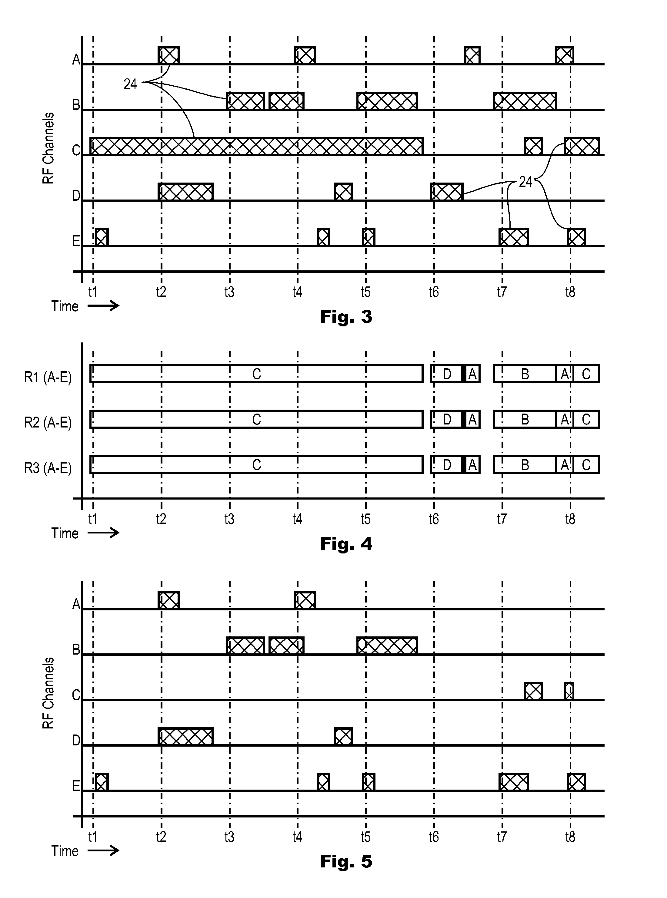 Channel monitoring with plural frequency agile receivers