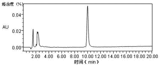 Ursolic acid liquid-solid compression tablet