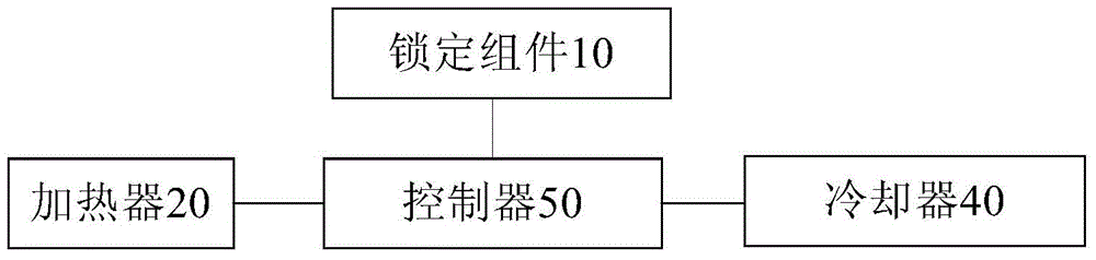 Pressure cooking appliance and control method thereof