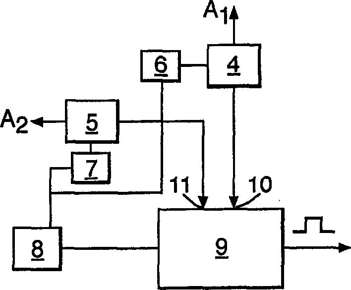 Detection of rotating direction