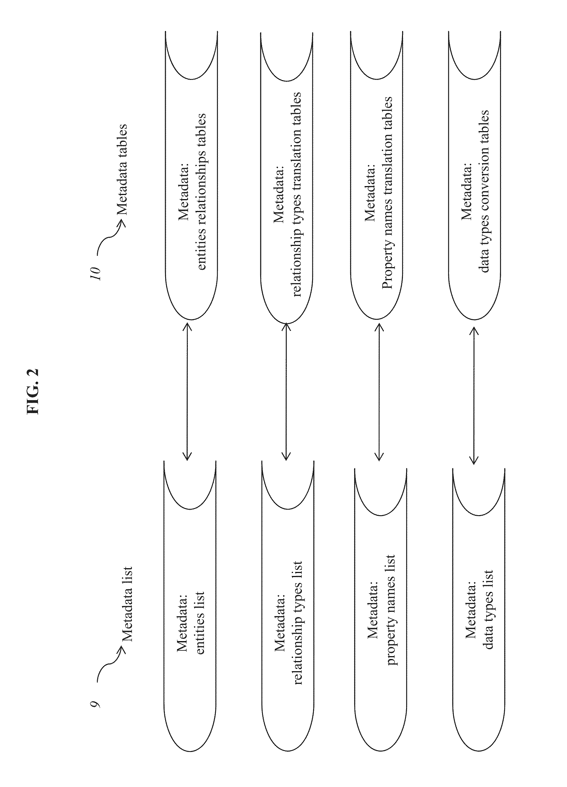 Intelligent internet system with adaptive user interface providing one-step access to knowledge