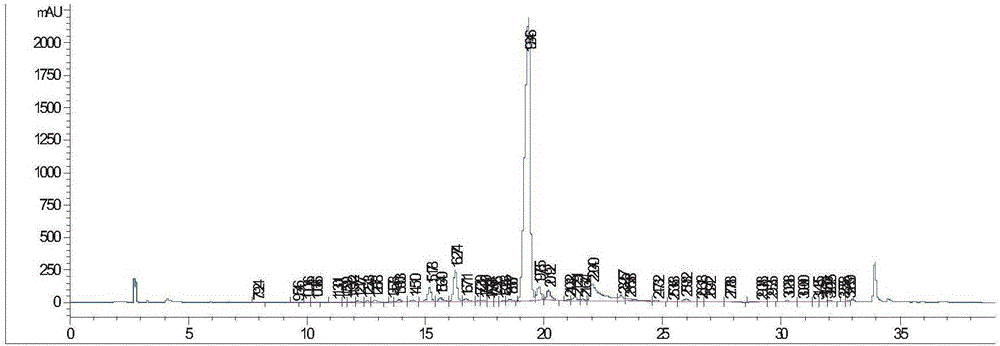 Separation and purification method for dalbavancin