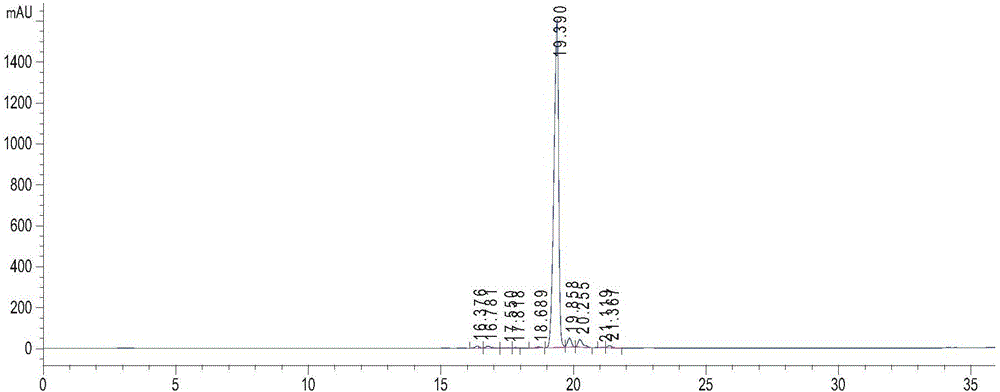 Separation and purification method for dalbavancin