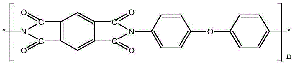 A method for recycling polyimide raw materials by hydrolyzing polyimide waste film with ammonia water