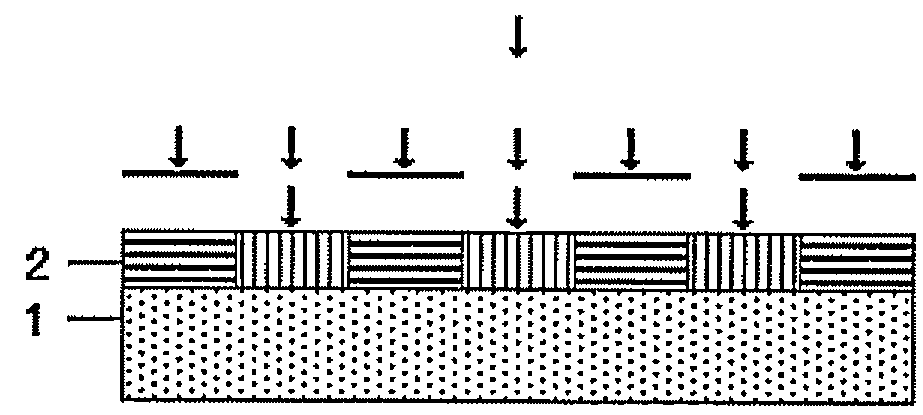 Patterning process