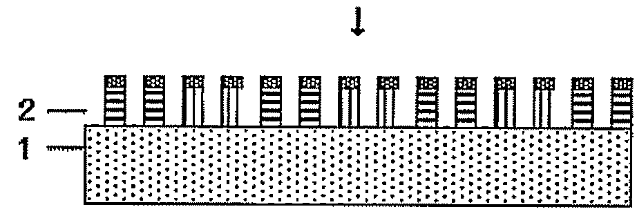 Patterning process