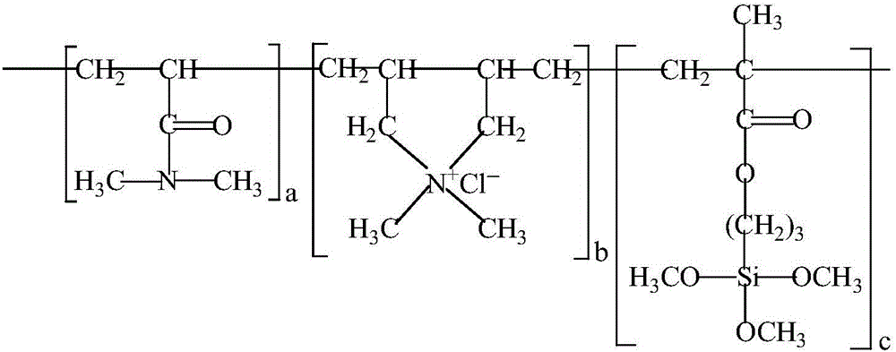 High-temperature-resistant organosilicon-amine inhibitor for water-based drilling fluid and preparation method of organosilicon-amine inhibitor