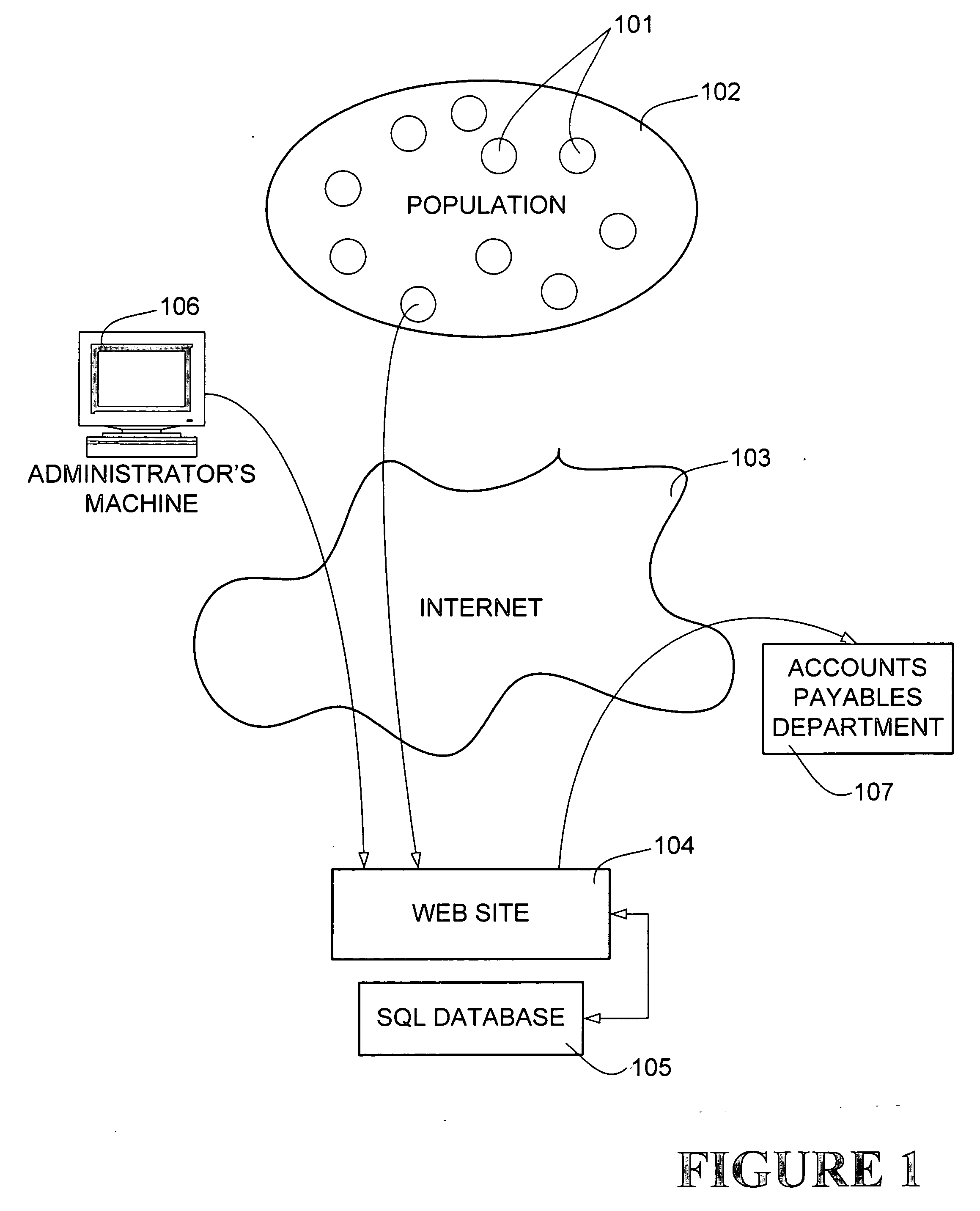 Methods and systems for providing real-time incentive for text submissions