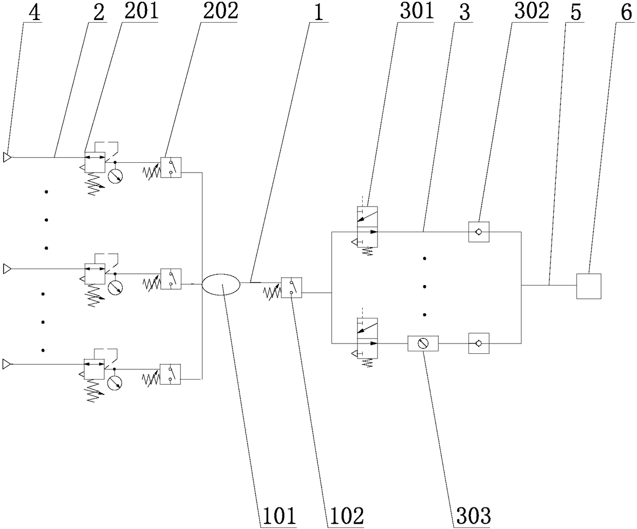 Device of laser cutting machine for replacing same gas source quickly