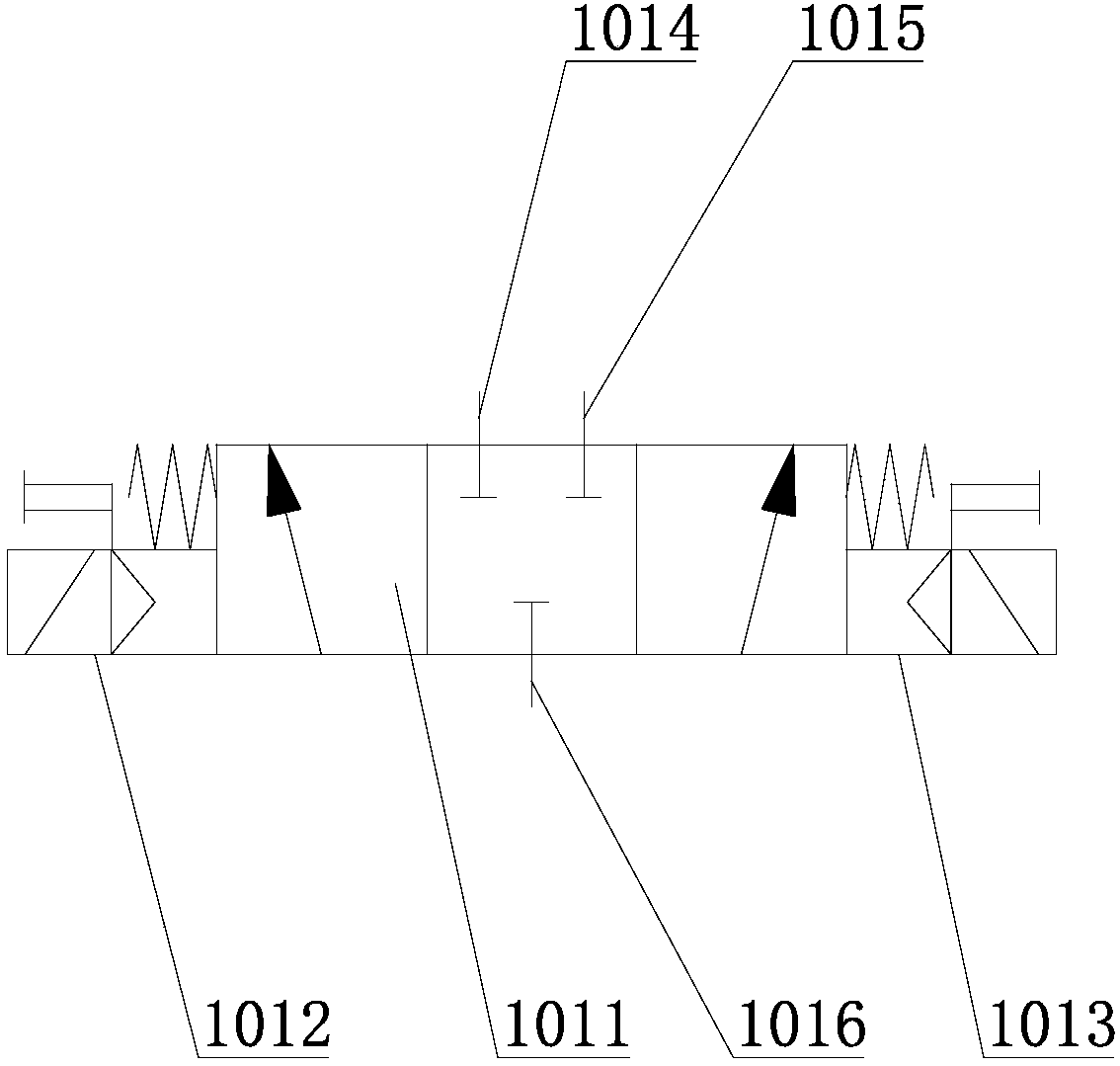 Device of laser cutting machine for replacing same gas source quickly