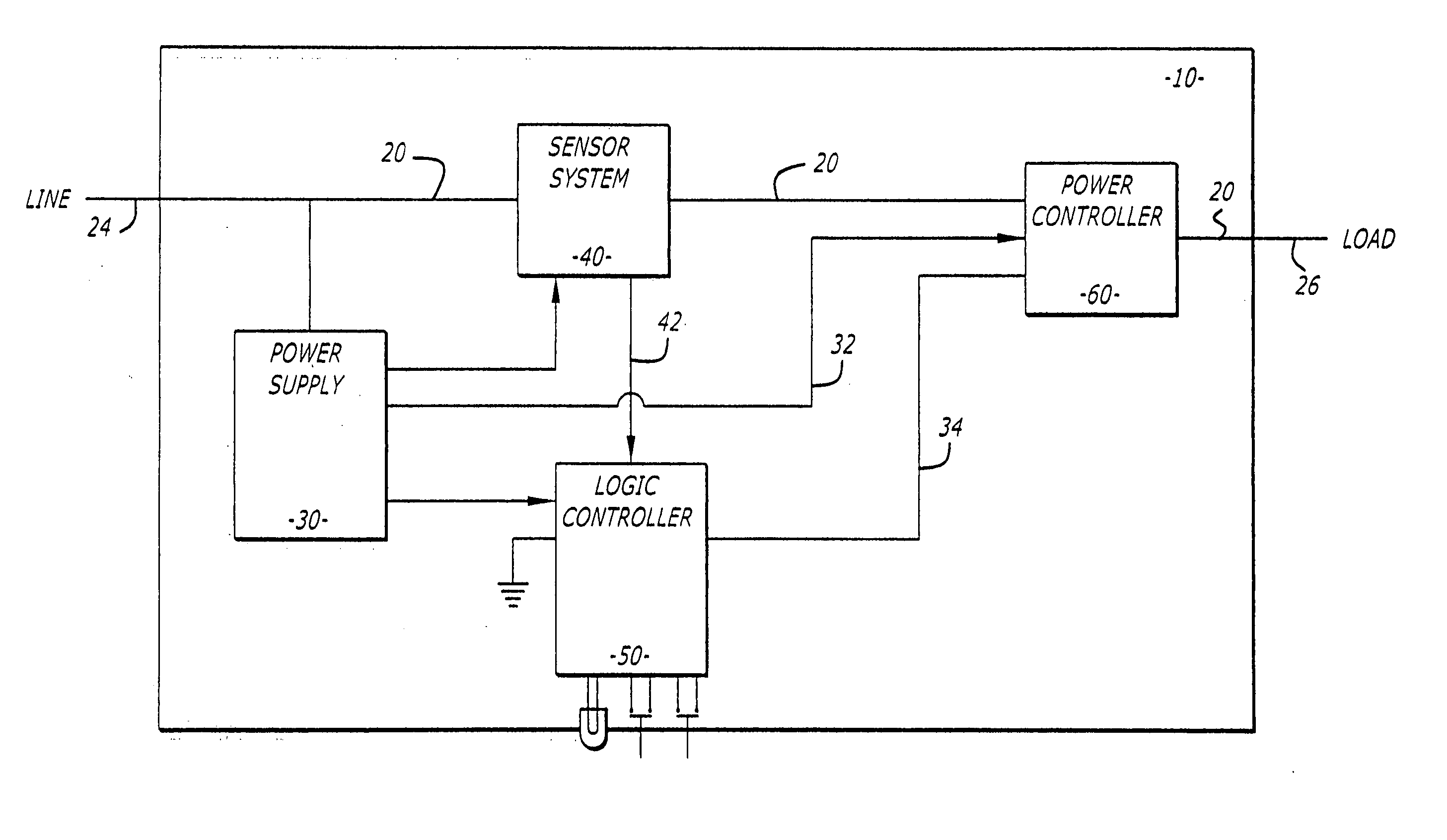 Current fault detector and circuit interrupter and packaging thereof