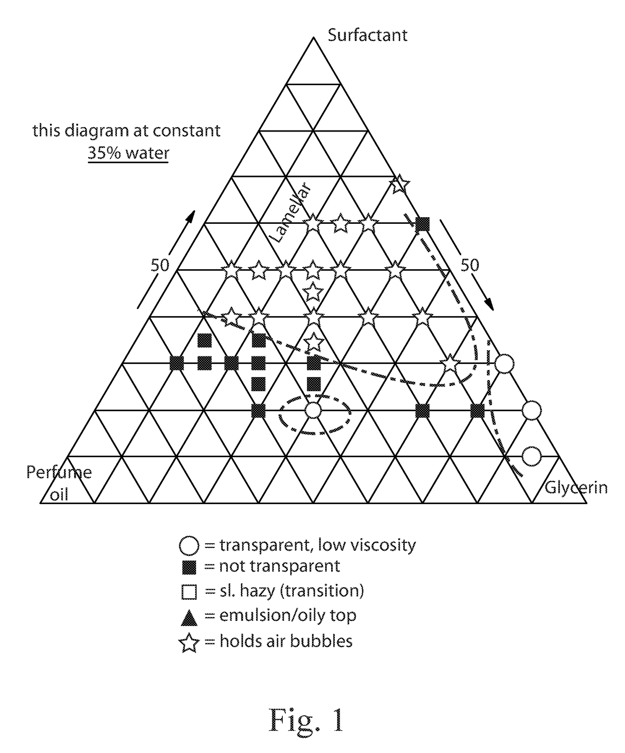 Skin Cleansing Compositions and Methods