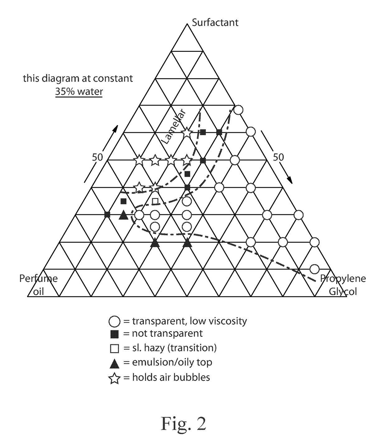 Skin Cleansing Compositions and Methods