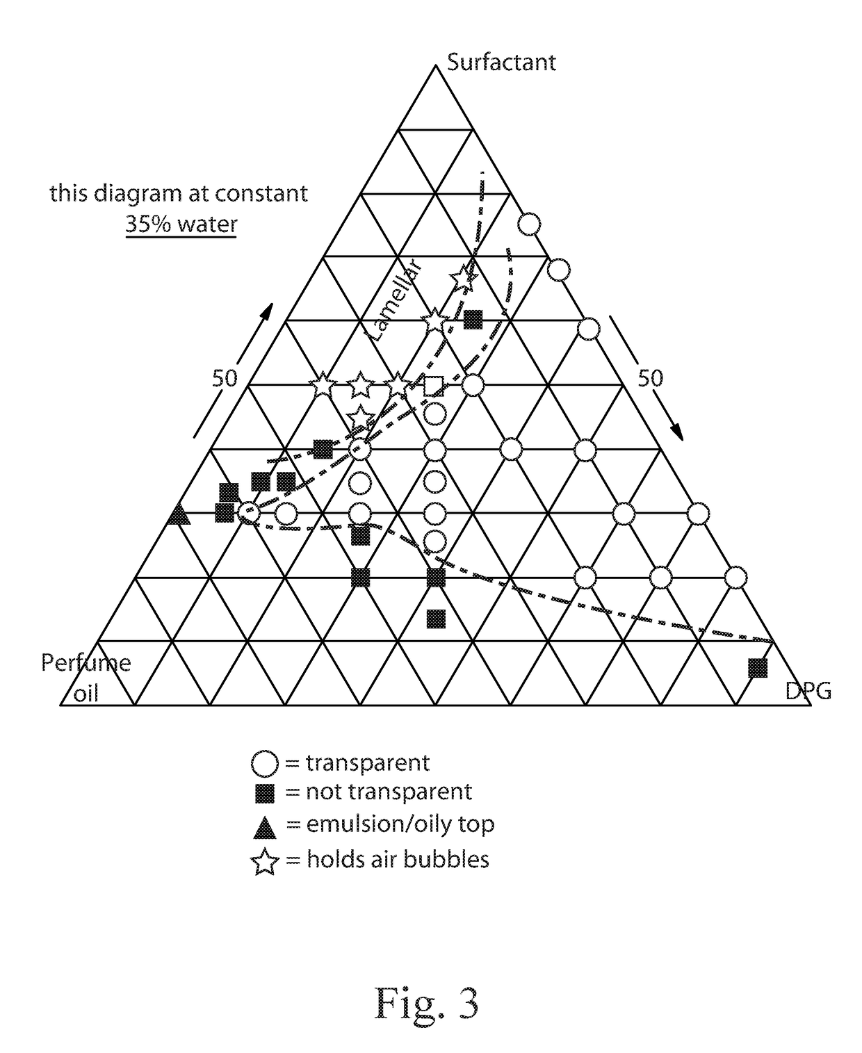 Skin Cleansing Compositions and Methods