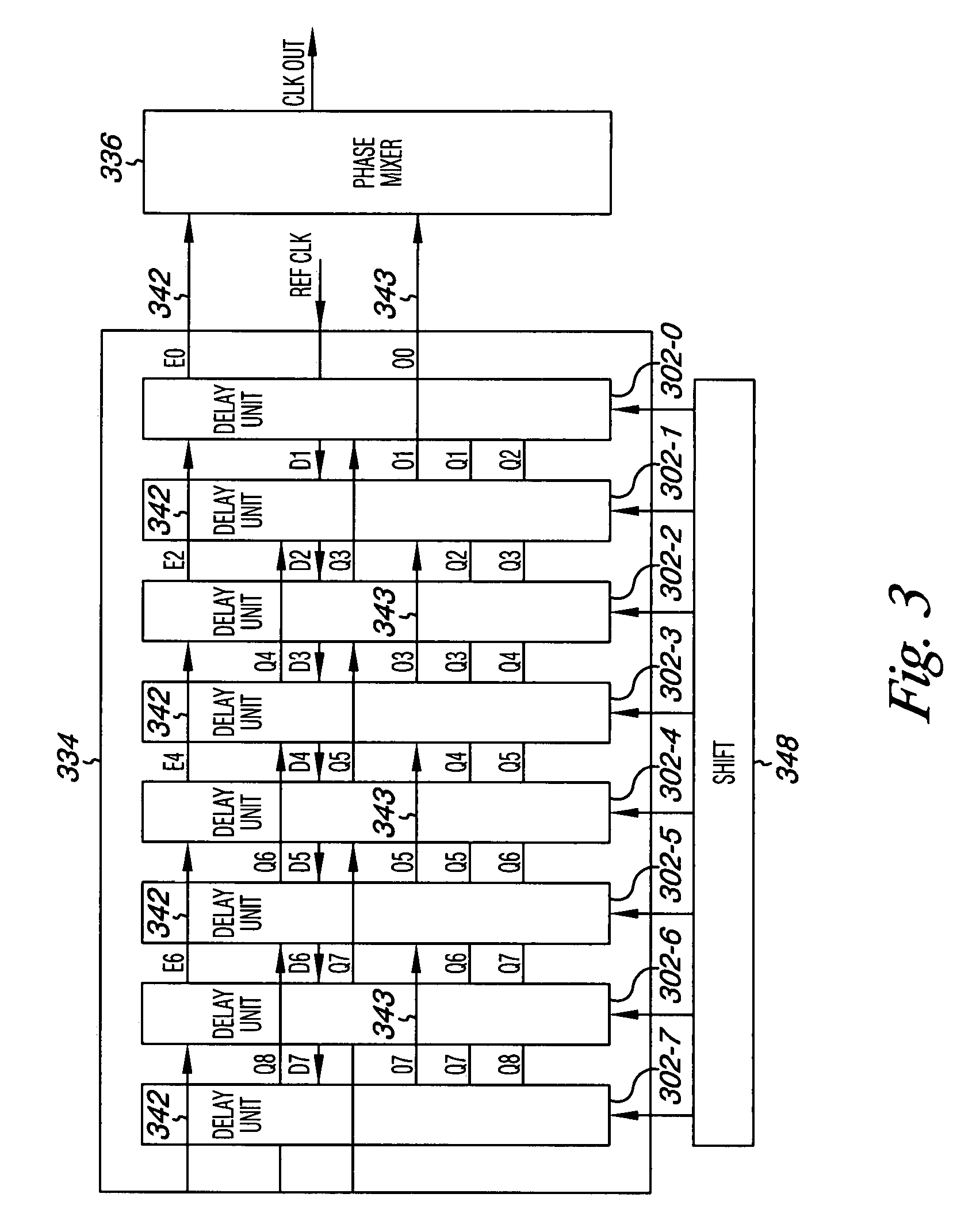 Delay line circuit