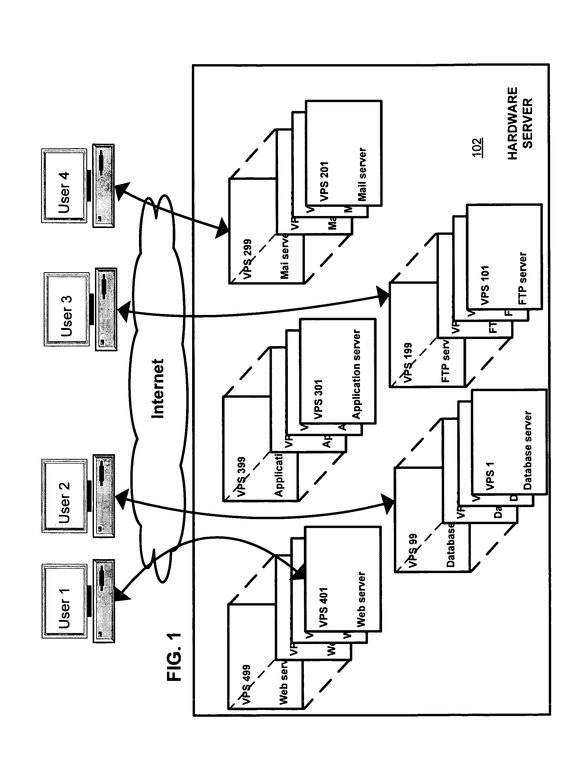 System and method for duplication of virtual private server files